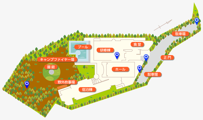 施設全体図