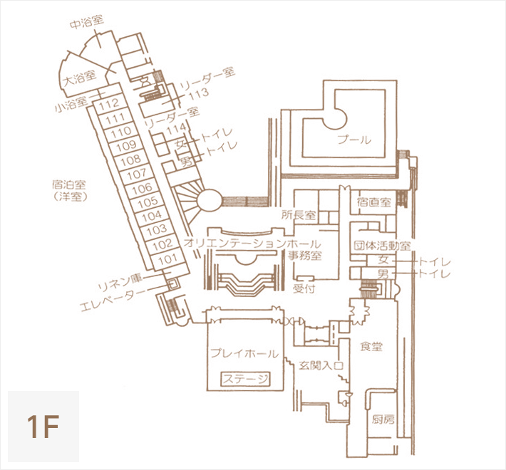 1F