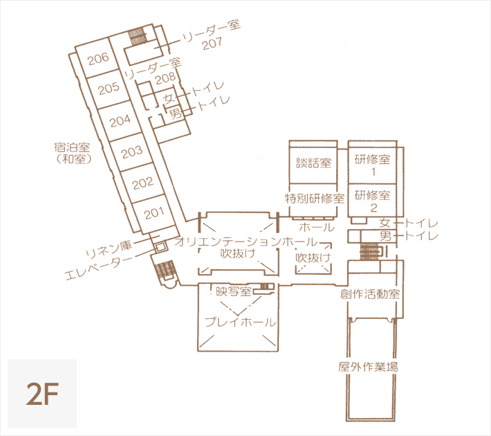 2F